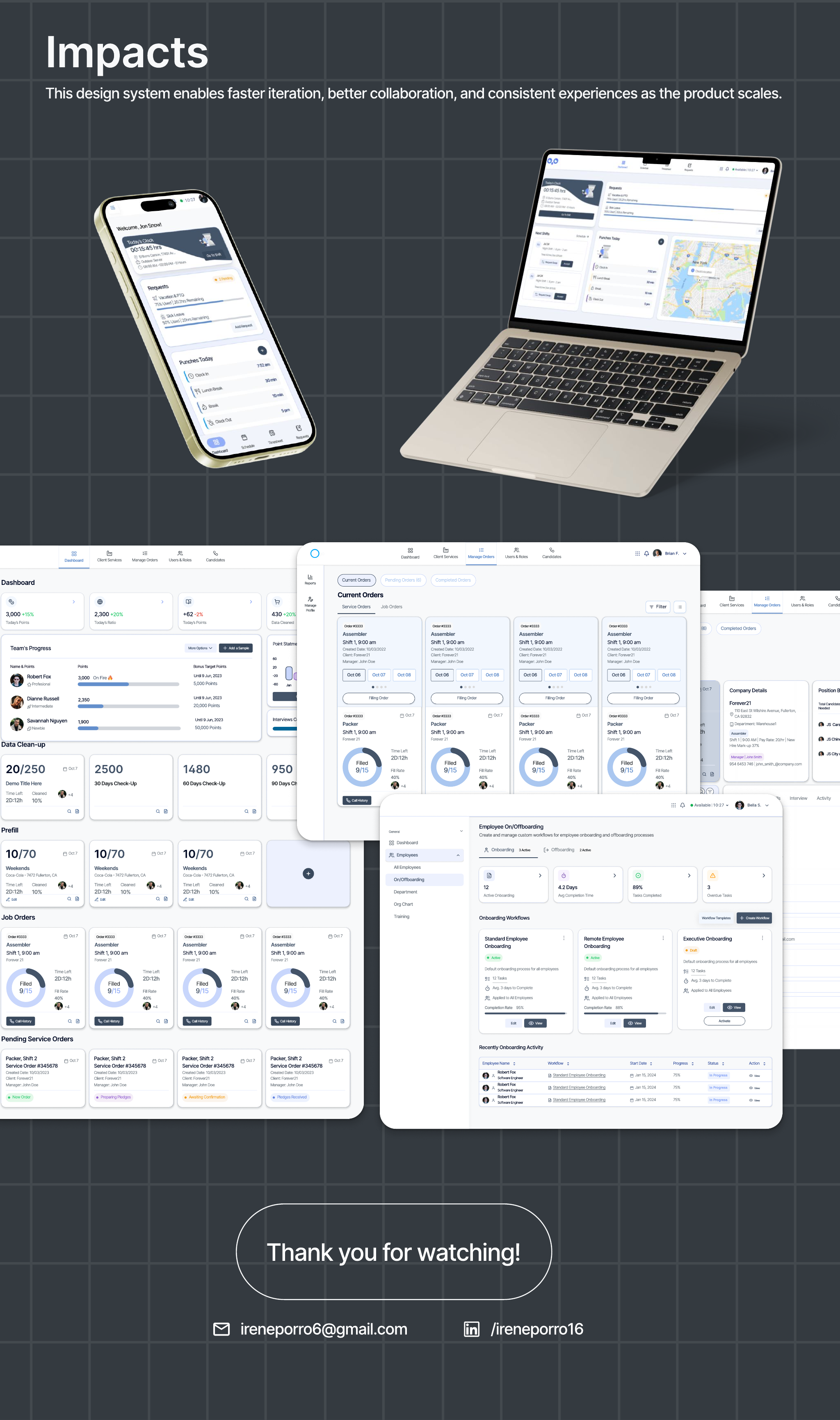 Dashboard examples and design system impact