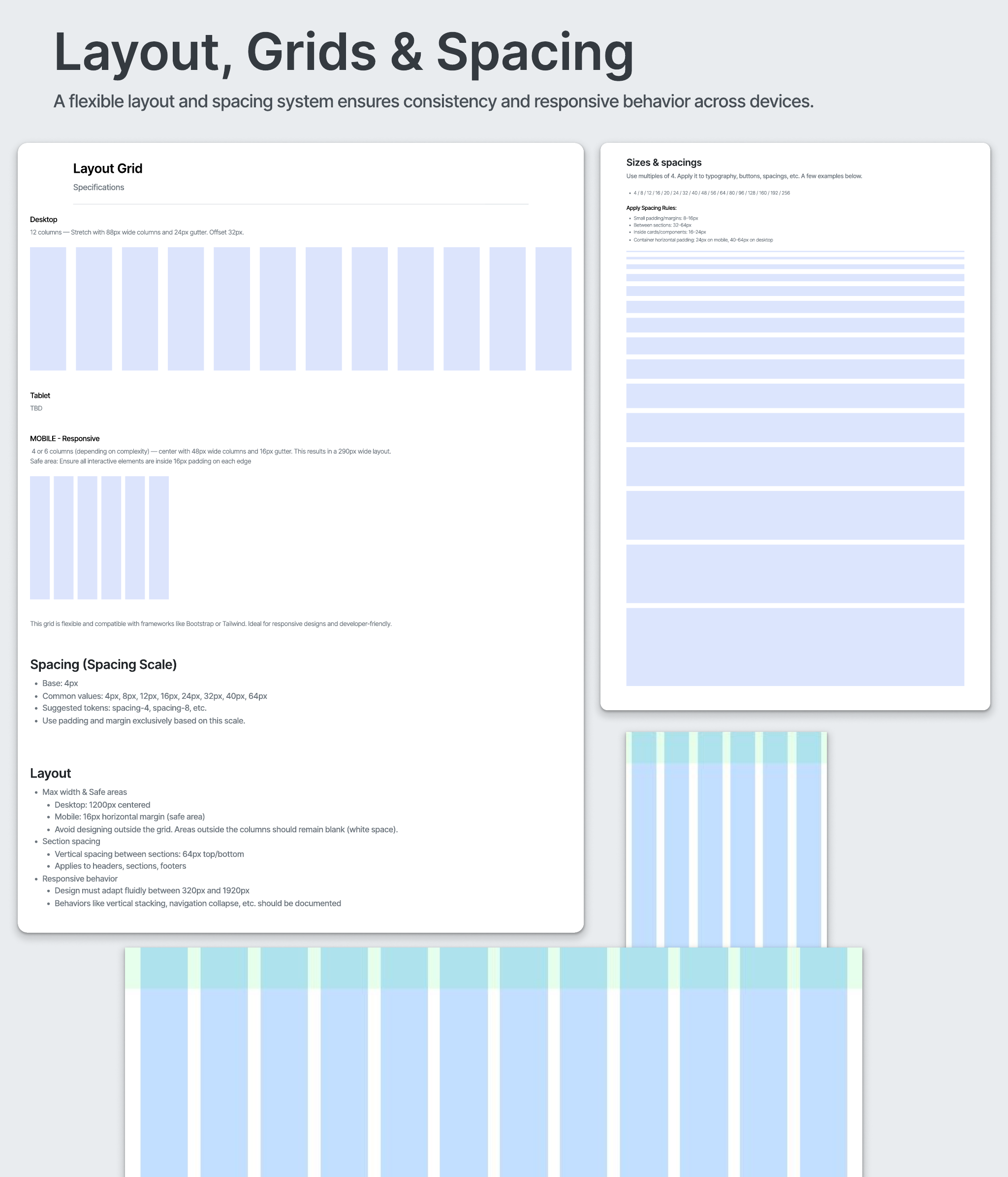 Layout grids and spacing system