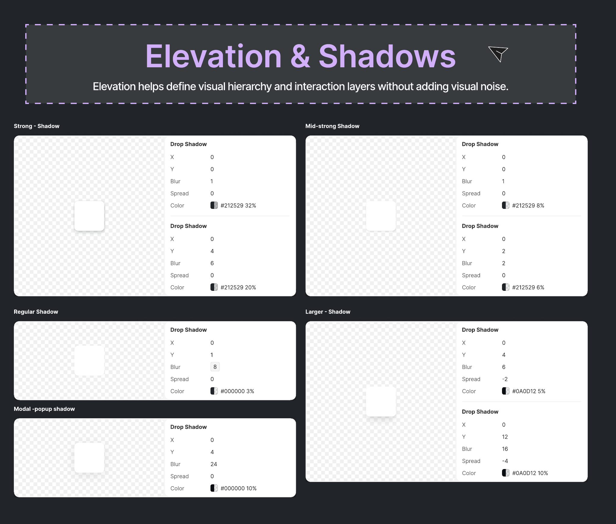 Elevation and shadow system