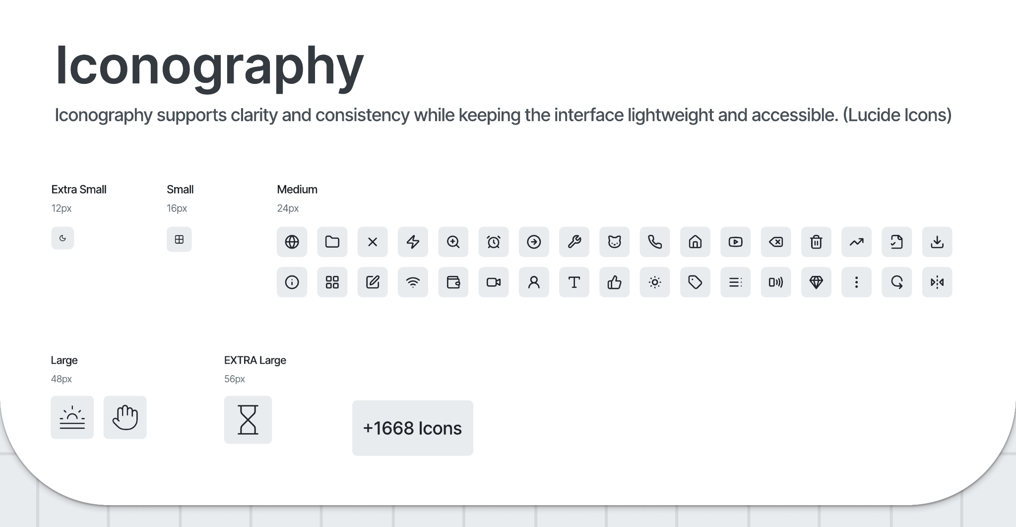 Iconography scale and rules