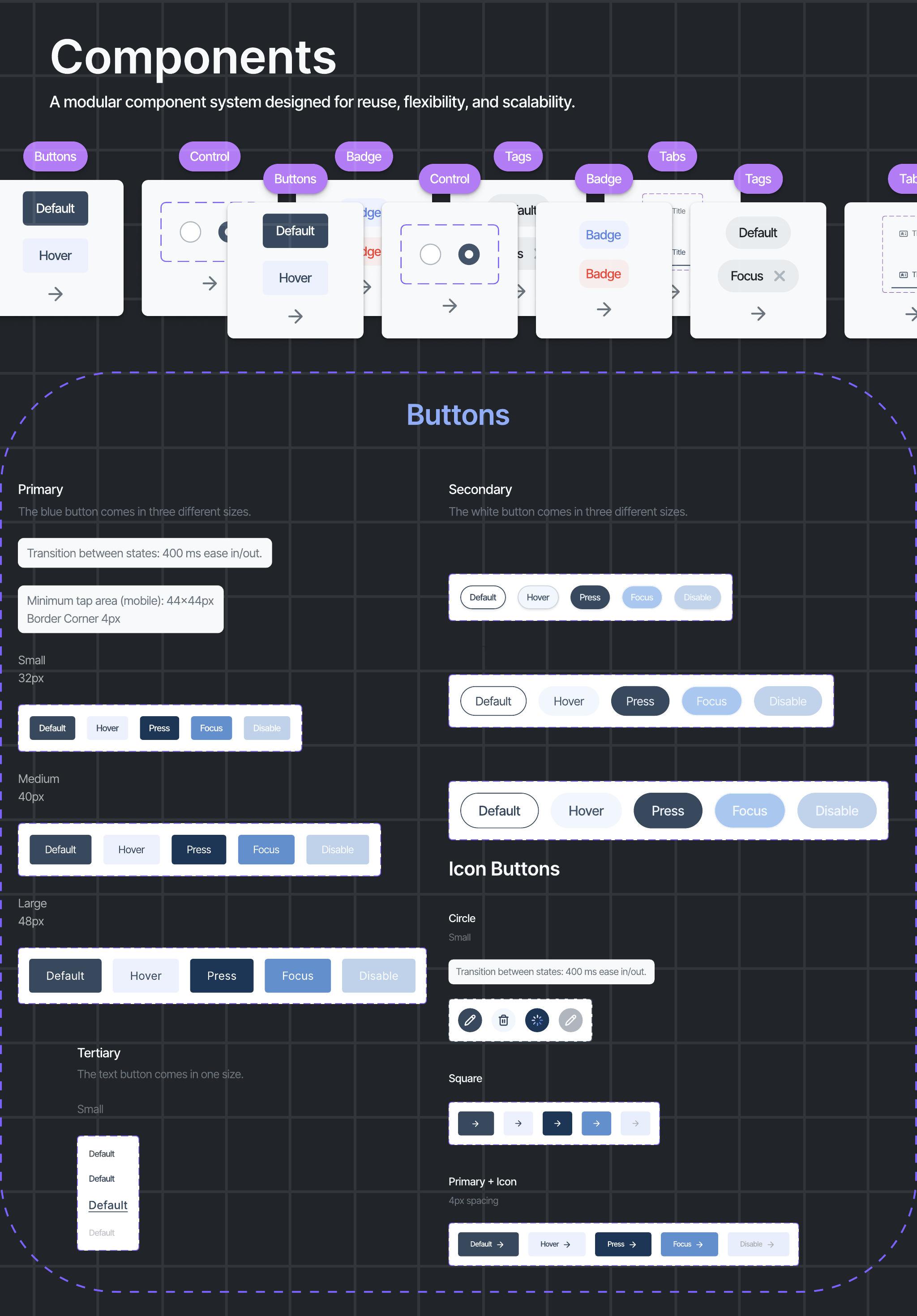 Buttons, badges and component states