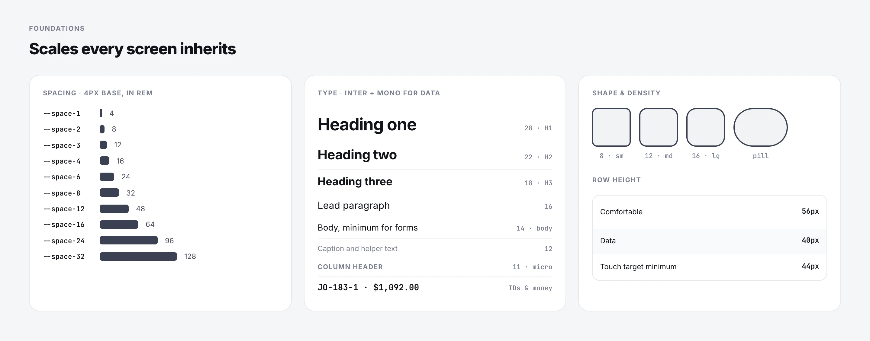 Spacing, type, radius and row-height scales