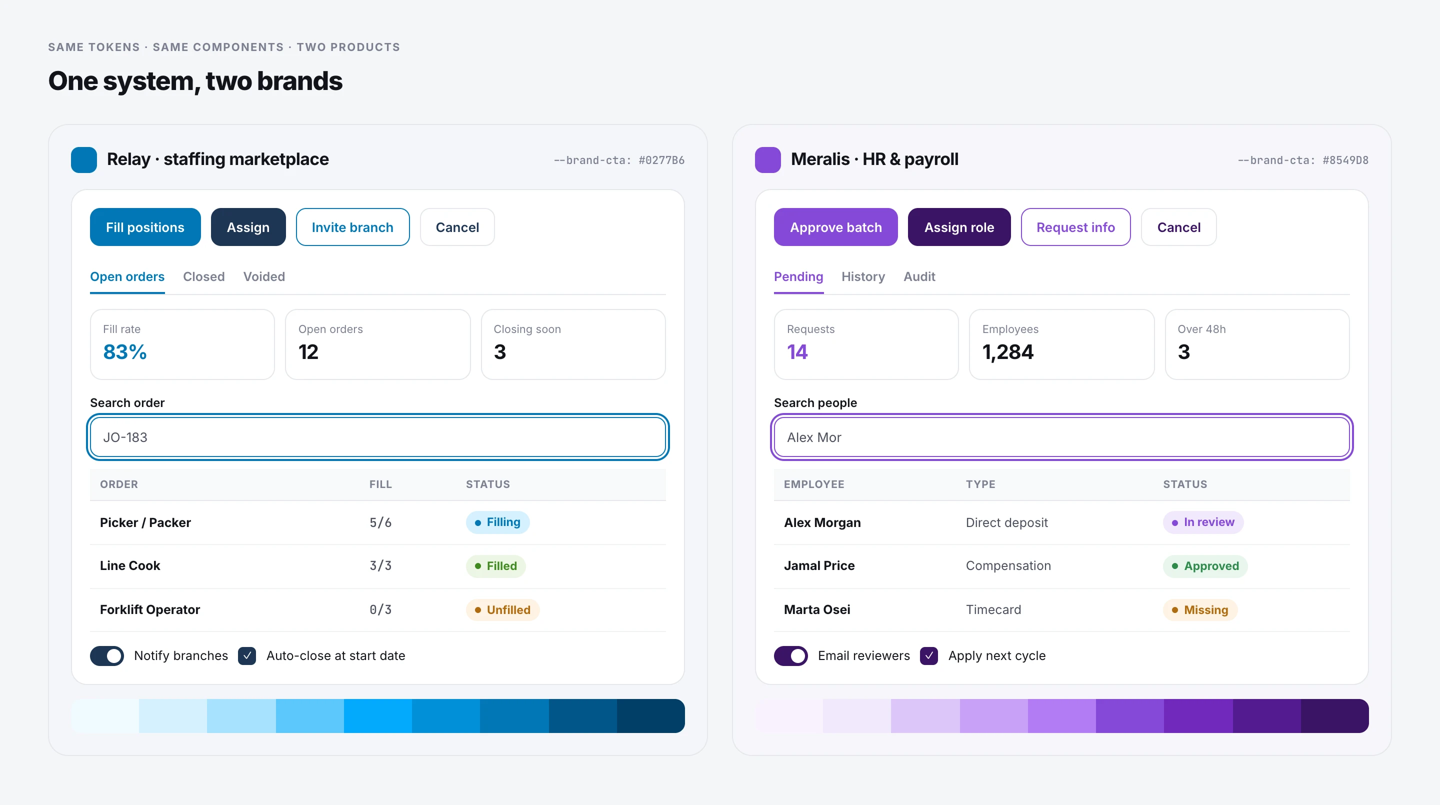 Foundry design system: the same components in two product brands