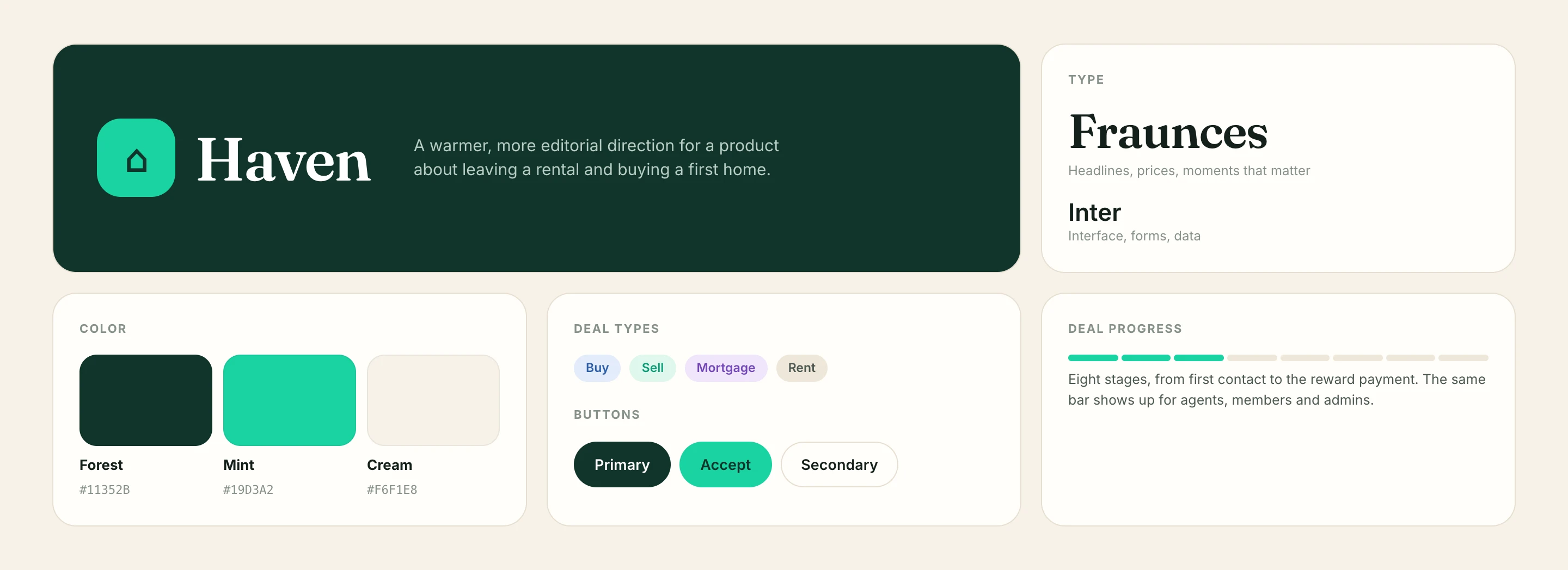 Brand board with logo, type, colors, deal types, buttons and progress bar