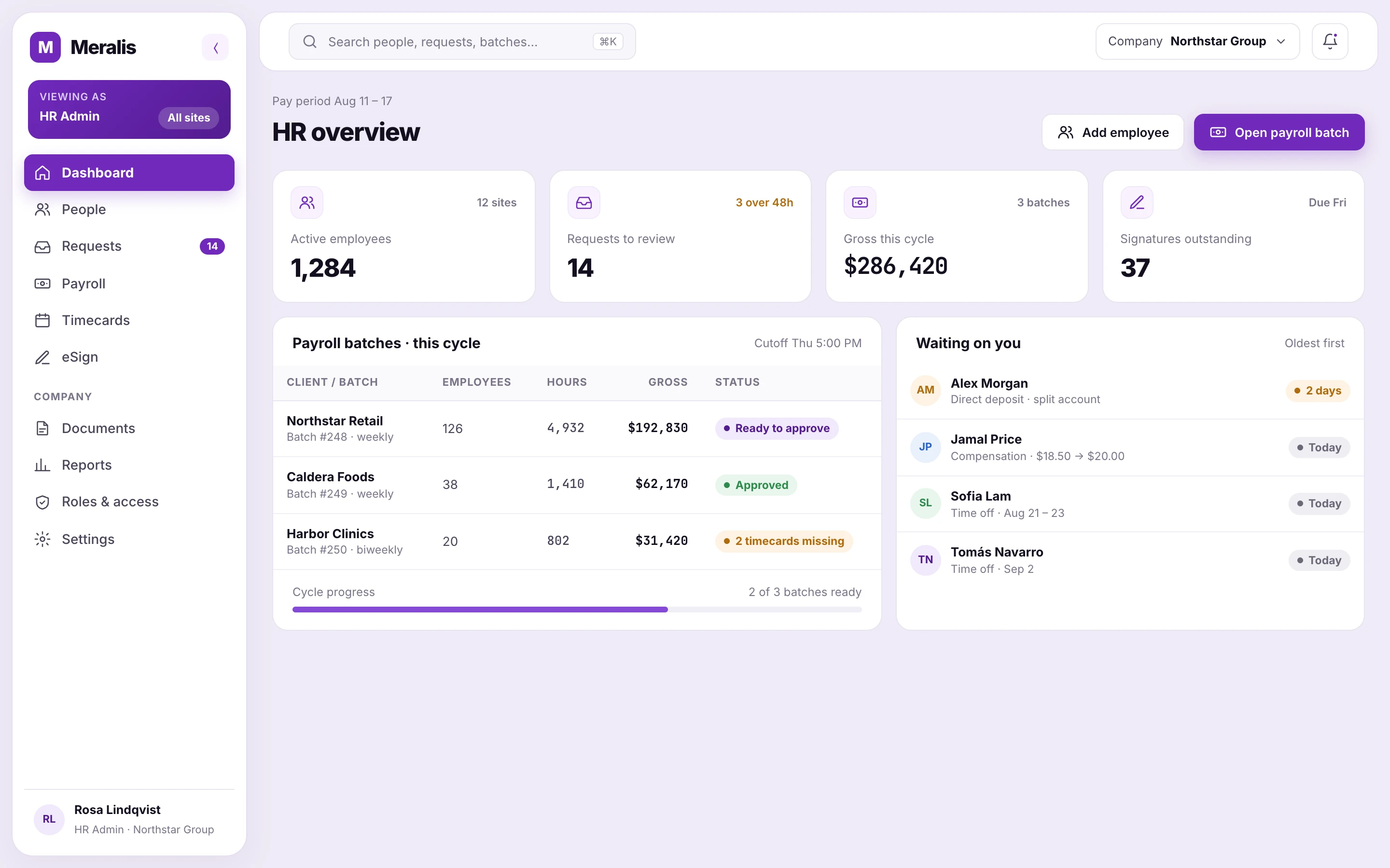 Meralis workforce dashboard