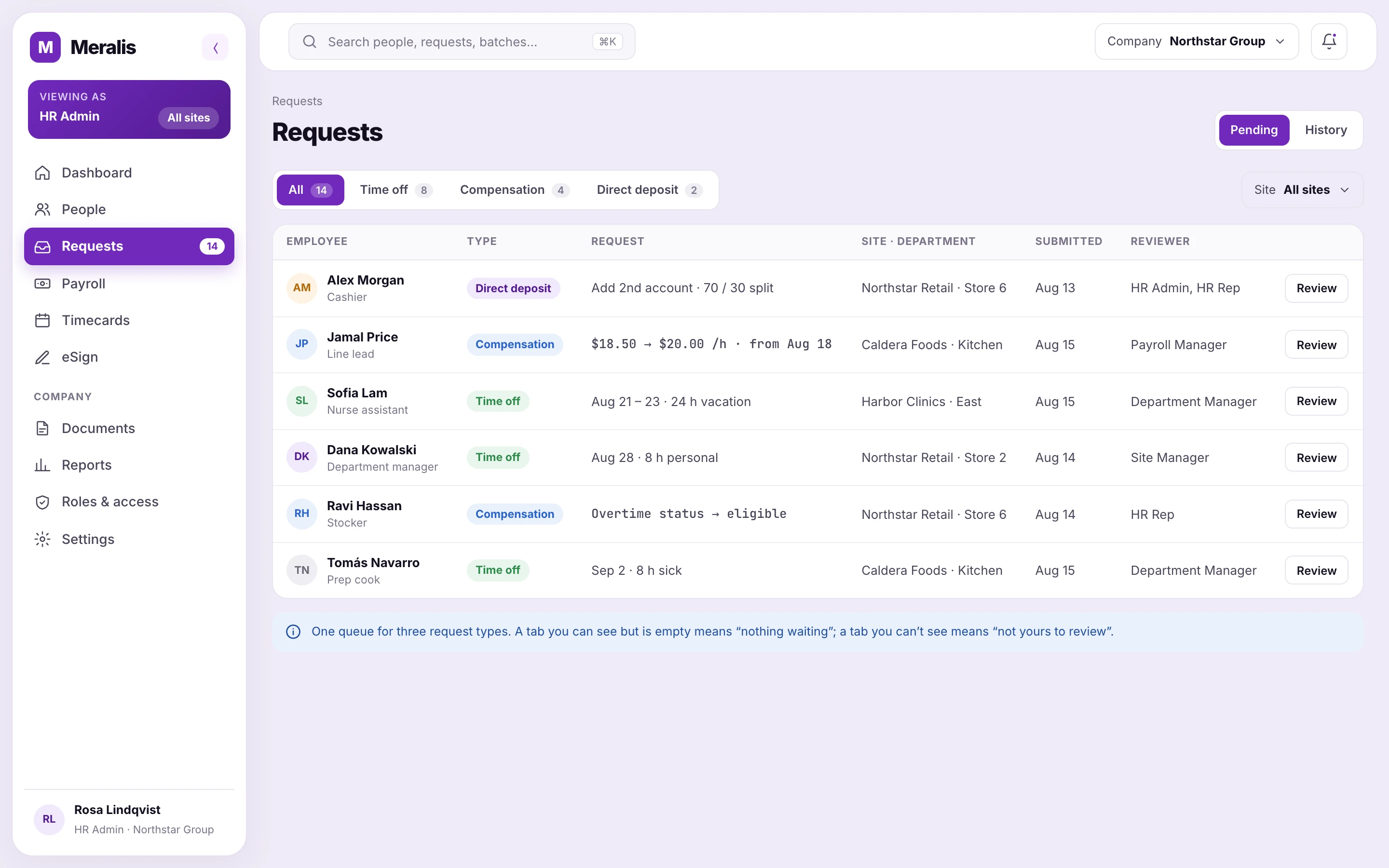 Requests hub with time off, compensation and direct deposit in one queue
