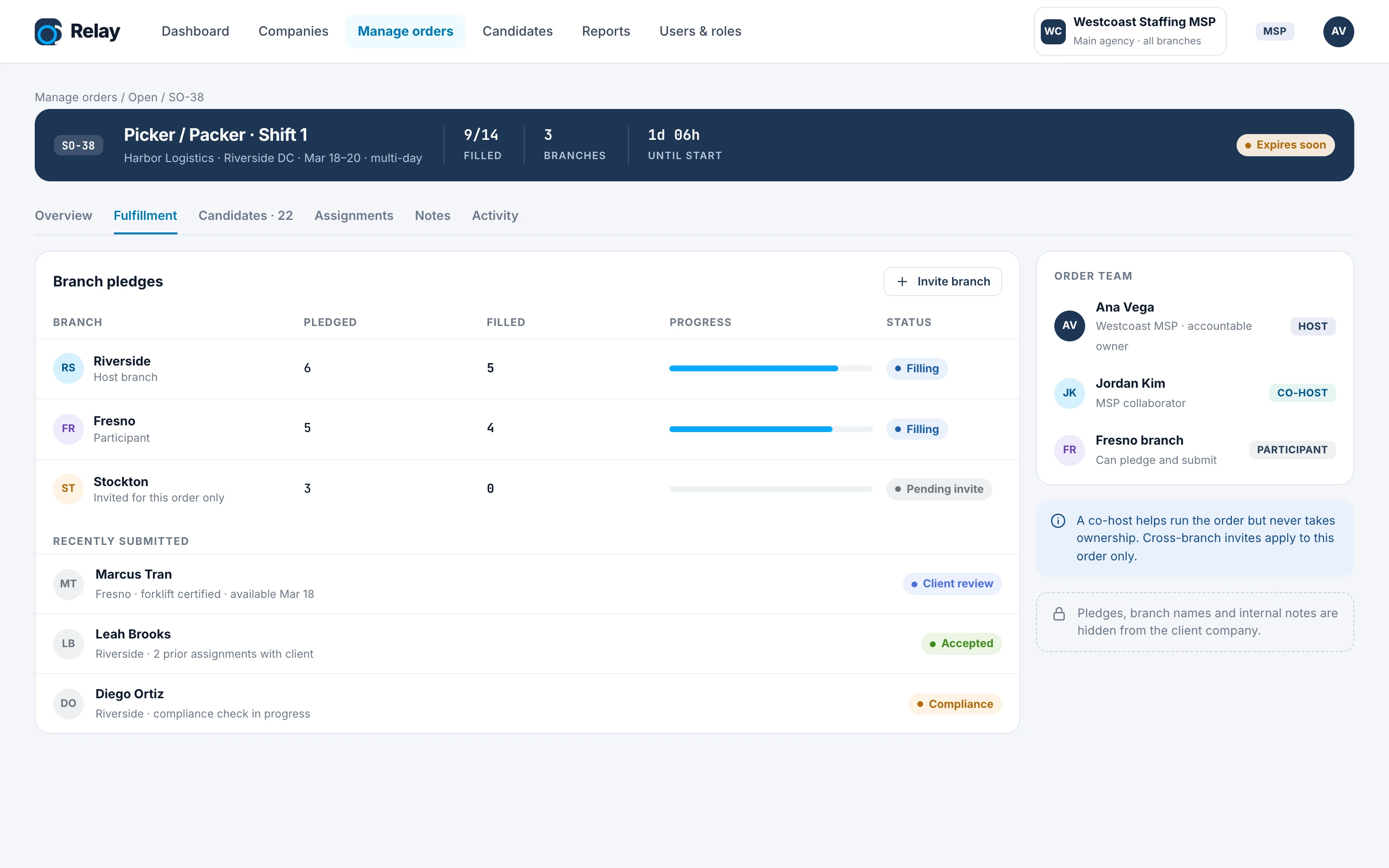Order detail with sticky summary, branch pledges and order team