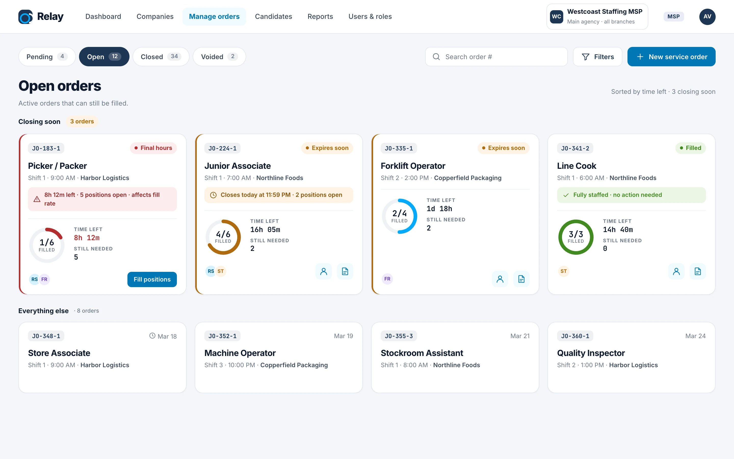 Relay open orders grid with urgency states and fill progress
