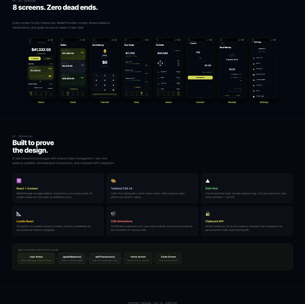 WattlePay interactive screens and technical prototype evidence